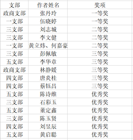 ae58254d7d1a47d39aeec94911425ed3.png image.png